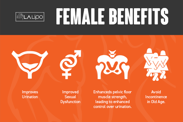 Benefits of overactive bladder treatment Herefordshire for women
